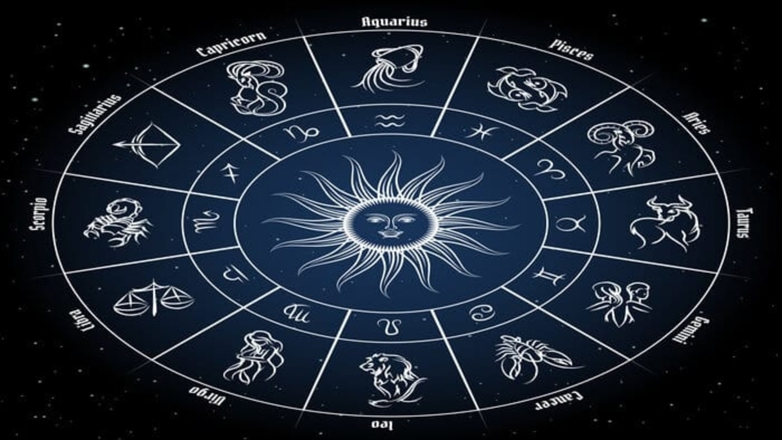 Luminaries Signs Astrology: Find Your Sun and Moon Match