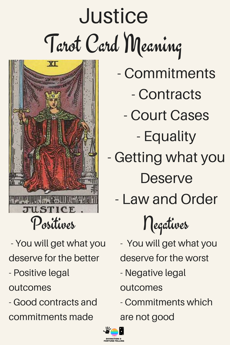 Interpreting Justice Tarot: Future Outcomes Explained